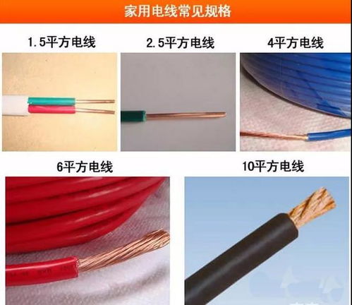 電氣工程師 1平方的銅線可以承受多少電流和功率
